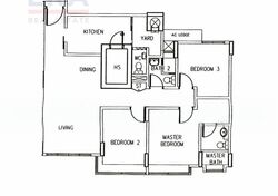 La Casa (D25), Condominium #631387371